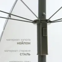 Зонт пляжный maclay, с УФ-защитой, d=180 см, h=195 см