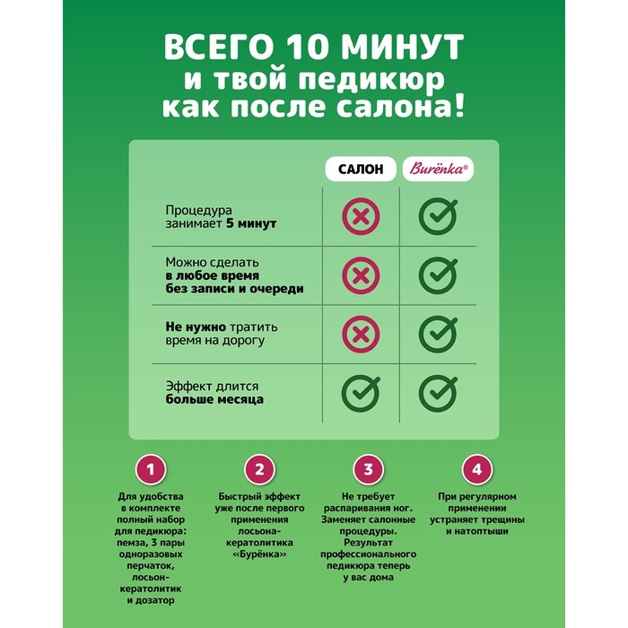 Лосьон-кератолитик Лошадиная сила Буренка профессиональный для педикюра, 500 мл Лосьон-кератолитик Лошадиная сила Буренка профессиональный для педикюра, 500 мл