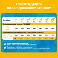 Сухой корм Pedigree для собак всех пород, говядина, 13 кг