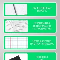 Предметная тетрадь по истории Calligrata TOP &laquo;Кеды&raquo;, 48 листов, в клетку, со справочным материалом, картонная обложка