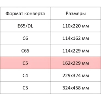 Конверт С5 ECOPOST белый стрип 162х229 без зап. 80г бел.92-100% 1000шт/уп