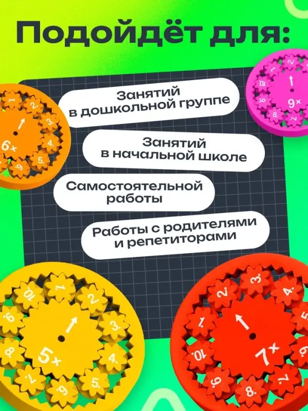 Развивающий набор &laquo;Математические спиннеры. Дели и умножай!&raquo;, 5 спиннеров, 5+