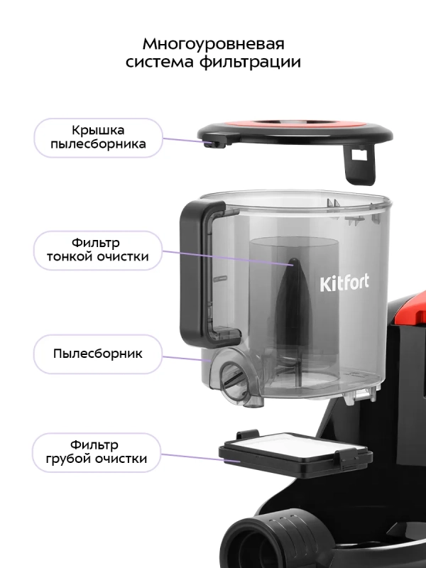 Пылесос для дома КТ-5392 - 1400 Вт Пылесос для дома КТ-5392 - 1400 Вт