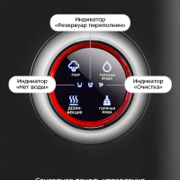 Моющий пылесос для дома КТ-5504 - 1600 Вт Моющий пылесос для дома КТ-5504 - 1600 Вт