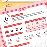 Прописи "Каллиграфические прописи Китайский язык", 36 стр Прописи "Каллиграфические прописи Китайский язык", 36 стр