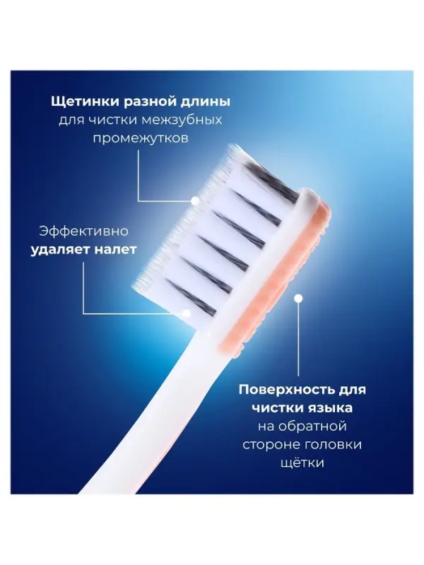 Зубная щётка D.I.E.S. Pearl, средняя жесткость