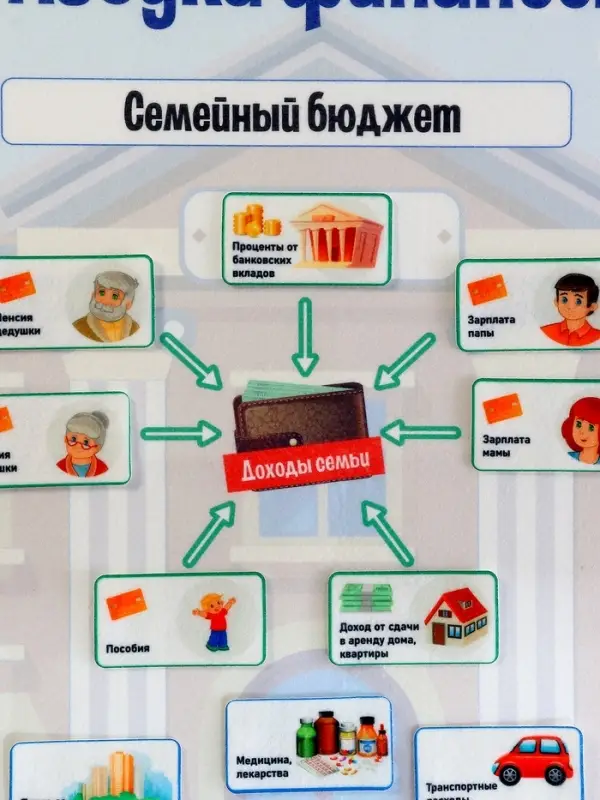 Игра-конструктор &laquo;Финансовая грамотность&raquo;, 139 деталей