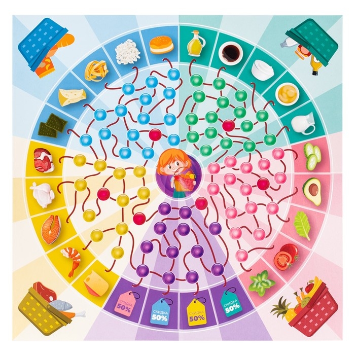 Настольная игра «Хозяюшка», 2-4 игрока Настольная игра «Хозяюшка», 2-4 игрока