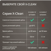 Моющий пылесос вертикальный X-Clean 10 GF7540F0, с сушкой