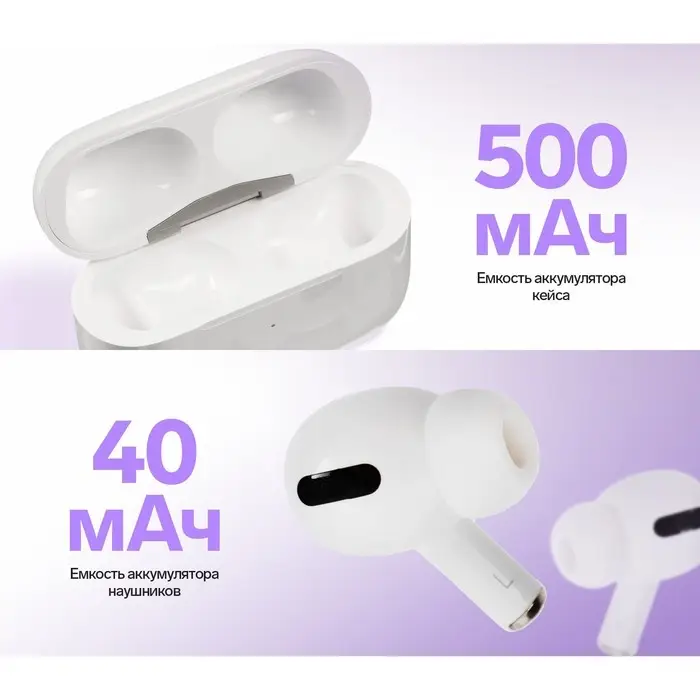 Наушники беспроводные Windigo Pro, TWS, вакуумные, Bluetooth 5.0, 40/500 мАч, белые глянцевые