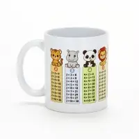Кружка чайная керамическая &laquo;Таблица умножения&raquo;, 320 мл