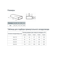 Канал прямоугольный, вентиляционный ZEIN, 55 х 110 мм, 0.5 м