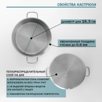 Кастрюля из нержавеющей стали Hanna Knövell, 2 л, d=18 см, h=8 см, толщина стенки 0,6 мм, металлическая крышка, индукция