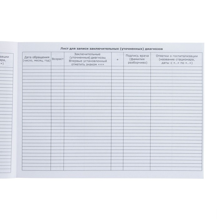Медицинская карта ребенка Форма №112/у, 80 листов, Микки Маус Медицинская карта ребенка Форма №112/у, 80 листов, Микки Маус