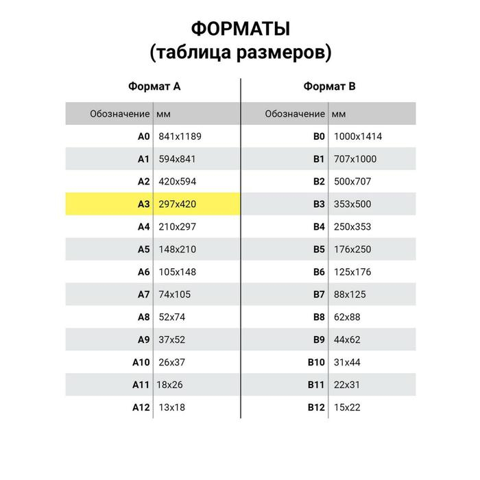 Папка для черчения А3, 24 листа, 200 г/м, BRAUBERG, без рамки, ватман ГОЗНАК КБФ Папка для черчения А3, 24 листа, 200 г/м, BRAUBERG, без рамки, ватман ГОЗНАК КБФ