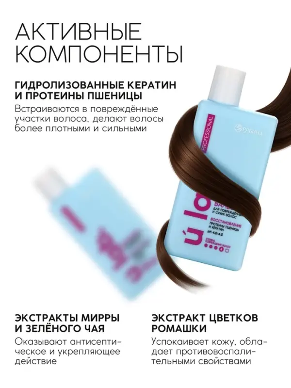 Профессиональный восстанавливающий бальзам для сухих и пористых волос с кератином и протеинами пшеницы, 250 мл ULAB