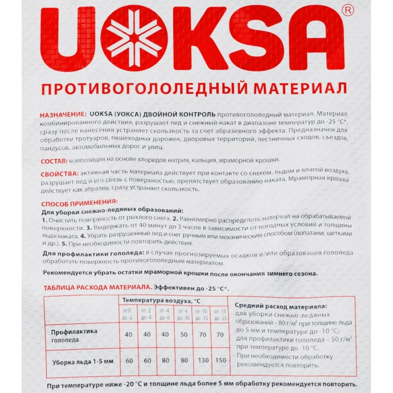 Реагент противогололёдный UOKSA ДвойнойКонтроль с мрам/крош 20кг до-25С_СПБ