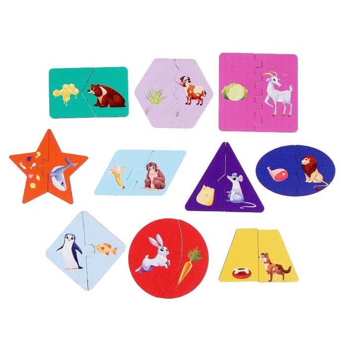 Развивающая игра «Кто что ест?» Развивающая игра «Кто что ест?»