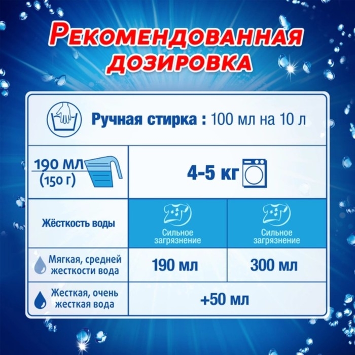 Стиральный порошок Лоск Color, автомат, 450 г Стиральный порошок Лоск Color, автомат, 450 г