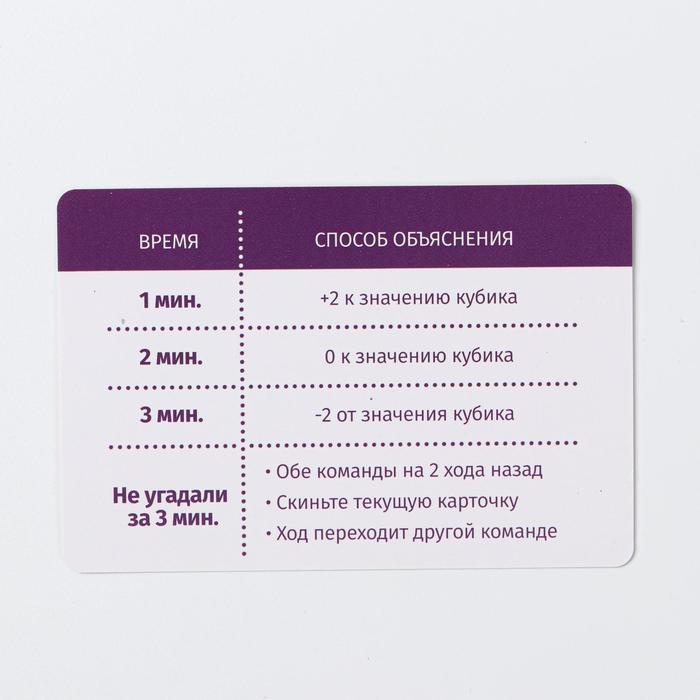 Настольная игра «Тараканы в голове. Случай в семье» на объяснение слов, 12+ Настольная игра «Тараканы в голове. Случай в семье» на объяснение слов, 12+