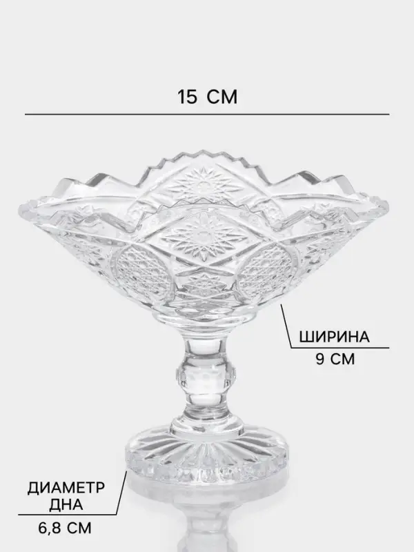 Набор ёмкостей для сервировки &laquo;Акапелла&raquo;, 150 мл, 9&times;15&times;12 см, 2 шт., стекло, прозрачный