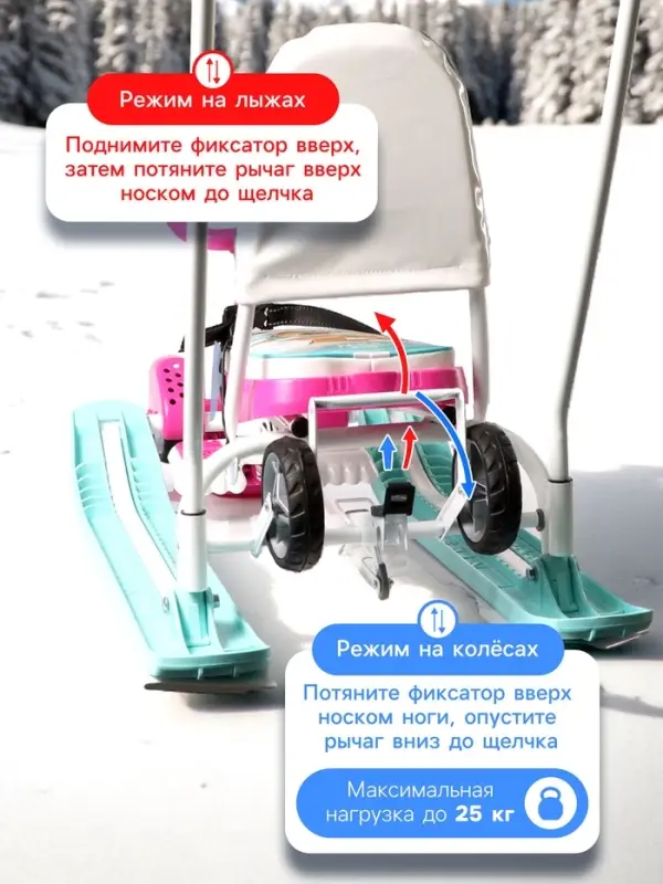 Снегокат &laquo;Тимка спорт 6&raquo; с забавными медвежатами, со спинкой, с родительской ручкой, голубой, розовый, ТС6/ЗМ Nika
