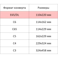 Конверт Куда-Кому Е65 стрип ECOPOST 110х220 1000шт/кор