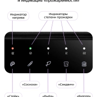 Электрогриль КТ-4601 двусторонний гриль электрический 2000Вт