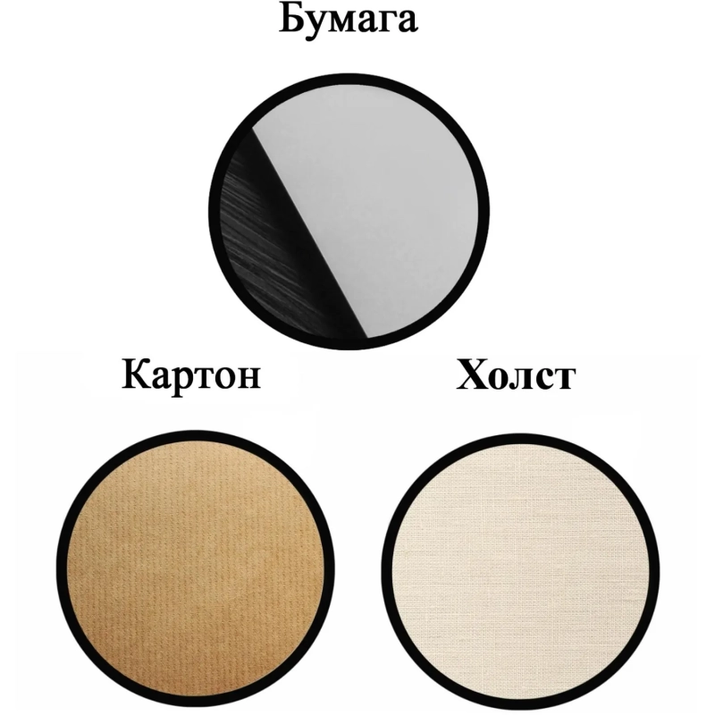 Маркер акриловый Edding 5100/935.кругл. 2-3 мм.Розовато-лилов./Classymauve