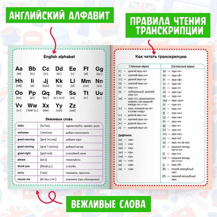 Словарь для записи английских слов English notebook, 52 стр. Словарь для записи английских слов English notebook, 52 стр.