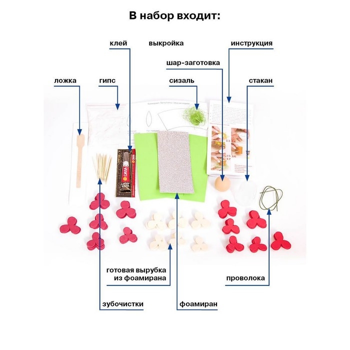 Набор для творчества малый «Топиарий. Тюльпаны», МИКС Набор для творчества малый «Топиарий. Тюльпаны», МИКС