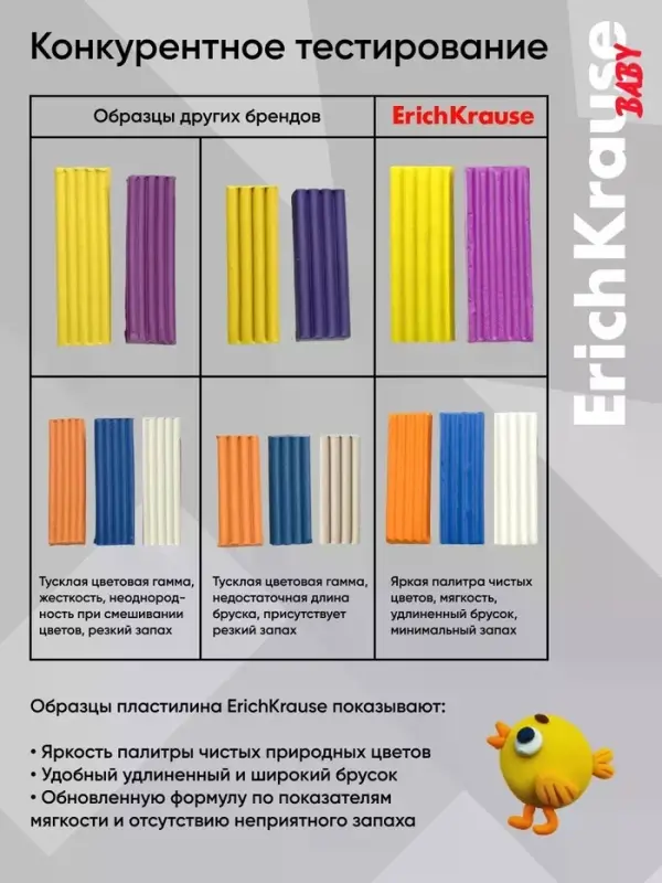 Пластилин мягкий (восковой) ErichKrause Baby, 10 цветов, 130 г, со стеком, в коробке