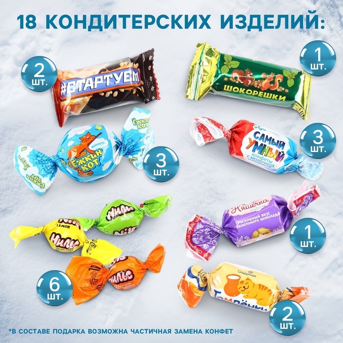 Новогодний подарок, сладкий, детский «Сказочный подарок», конфеты + мягкая игрушка, 250 г Новогодний подарок, сладкий, детский «Сказочный подарок», конфеты + мягкая игрушка, 250 г