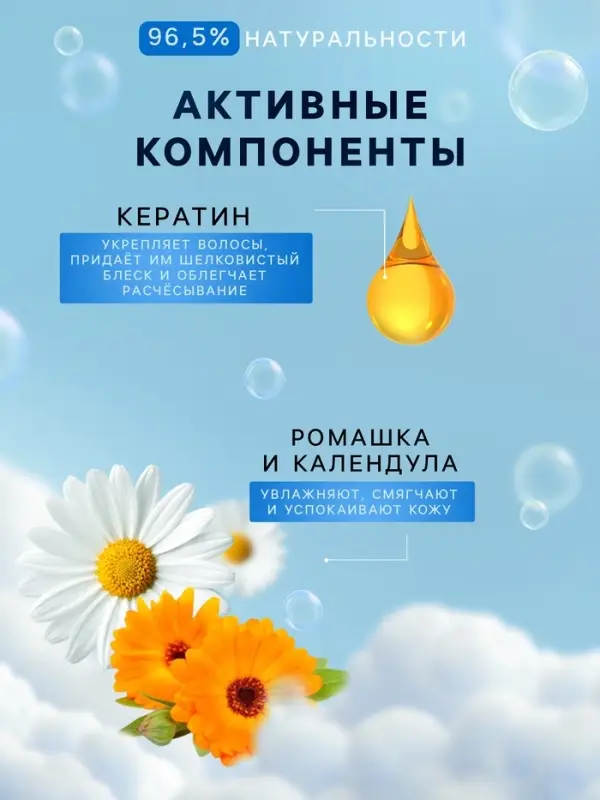 Шампунь и гель для душа детский LULU гипоаллергенно, 300 мл