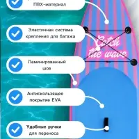 Сапборд надувной KELPIE 10", прогулочный, 305&times;80&times;15 см, синий, розовый