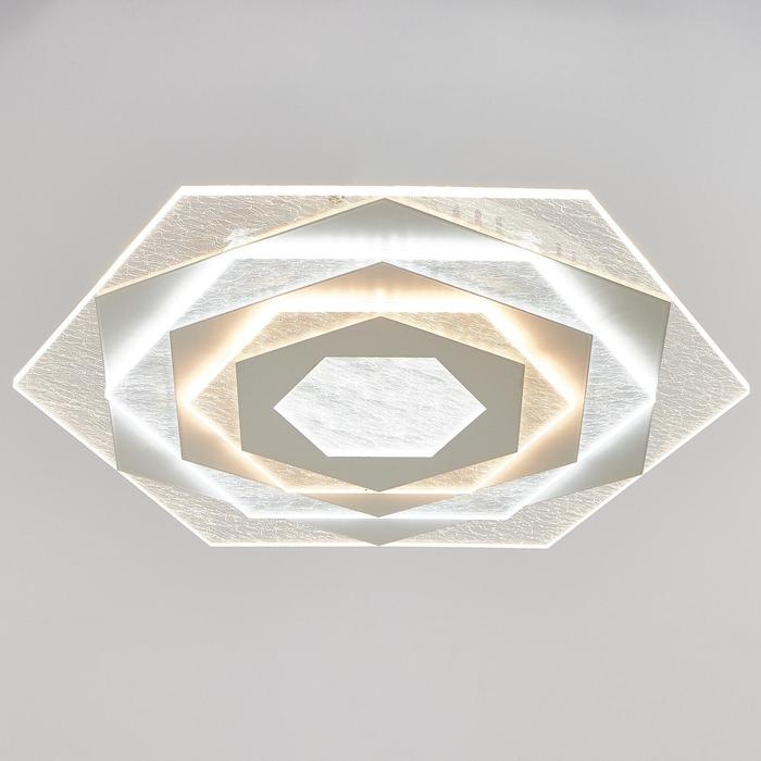 Светильник c ПДУ 69527/1 LED 115Вт диммер белый 44х50х6,5 см BayerLux