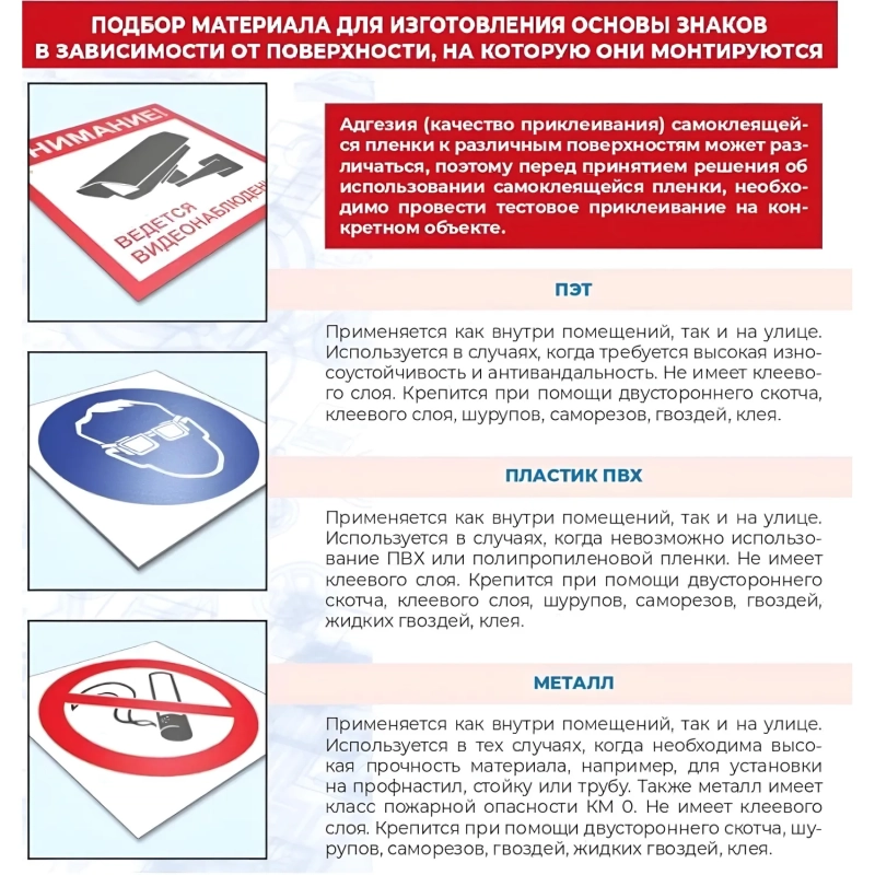 Знак безопасности F42 Пожарный кран с номером, 200x200 мм, пленка 10шт/уп