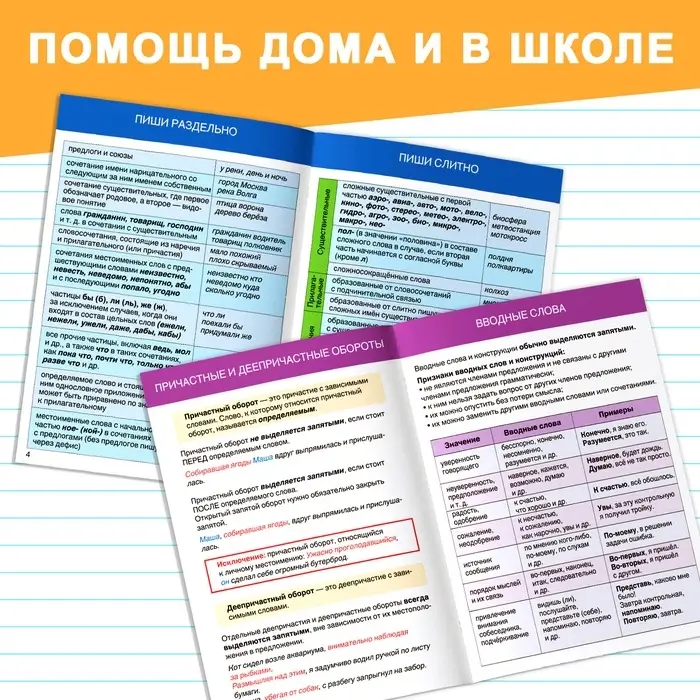 Шпаргалки для средней школы набор &laquo;Учим русский язык&raquo;, 4 шт.
