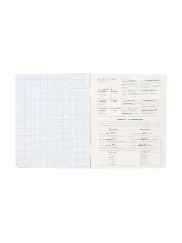 Предметная тетрадь по английскому языку Hatber &laquo;Буквица&raquo;, 48 листов, в клетку, со справочным материалом, обложка из мелованного картона