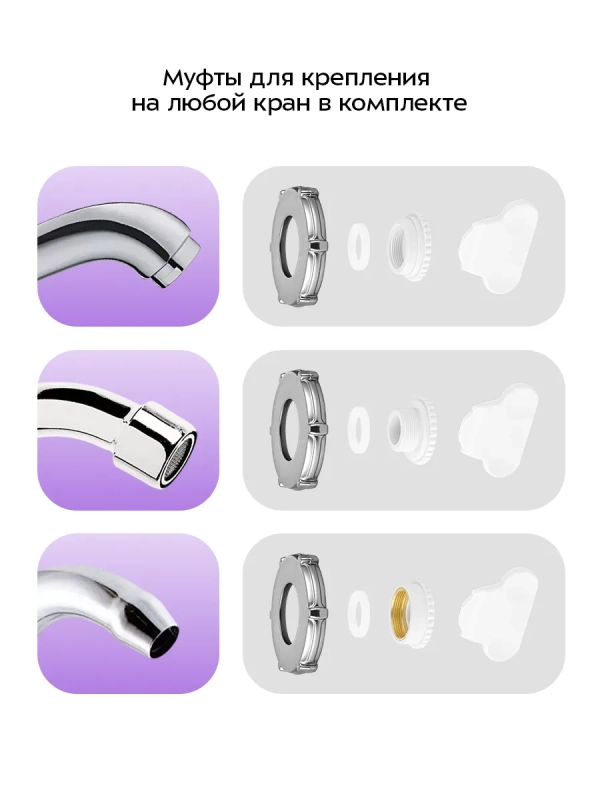 Водонагреватель проточный КТ-6523 - 3300 Вт