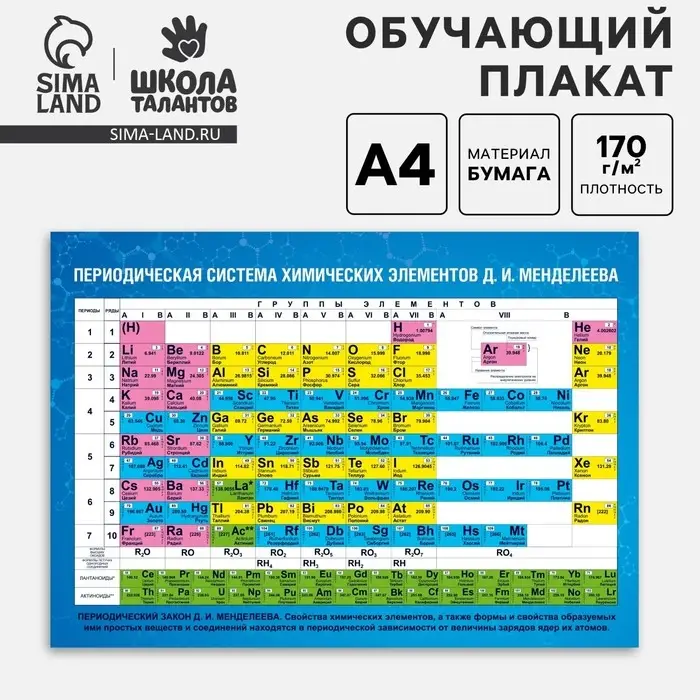 Обучающий плакат &laquo;Таблица Менделеева&raquo;, А4