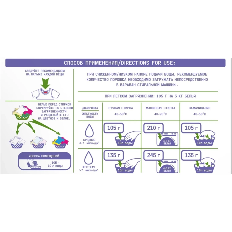 Порошок стиральный БИОЛАН Эконом Эксперт д/ручной стирки 350 гр