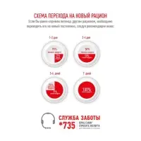 Сухой корм RC Sensible для кошек с чувствительным ЖКТ, 400 г