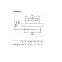 Анемостат ZEIN, d=100 мм