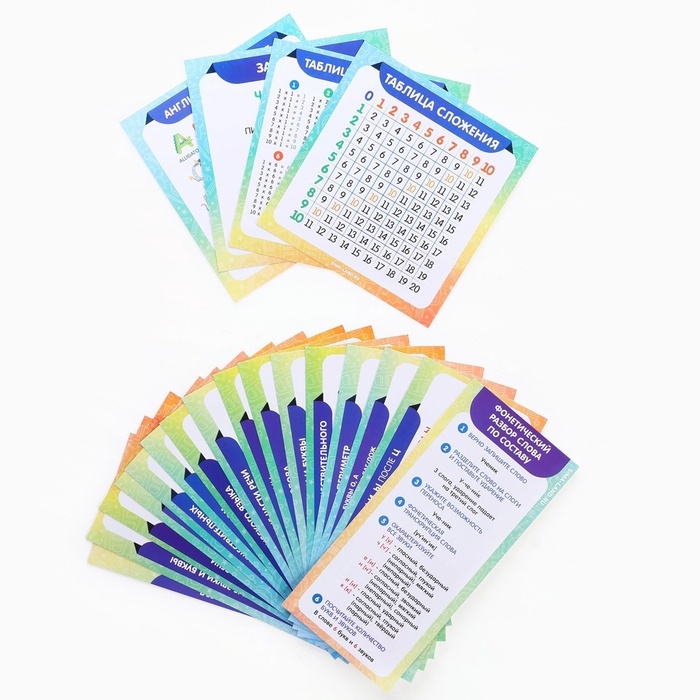 Детский рюкзак+ пособия для школы «Панда», 23х20,5 см