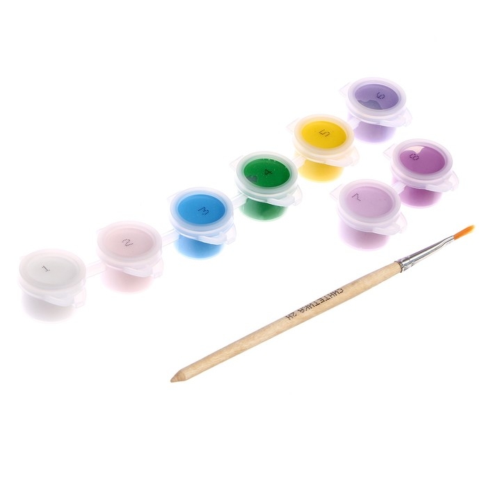 Картина по номерам для детей «Зеленоглазая девочка», 15 х 15 см Картина по номерам для детей «Зеленоглазая девочка», 15 х 15 см