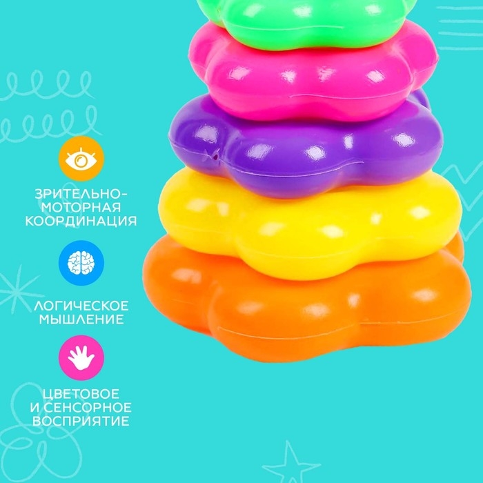 Пирамидка «Смайлик», 6 колец Пирамидка «Смайлик», 6 колец