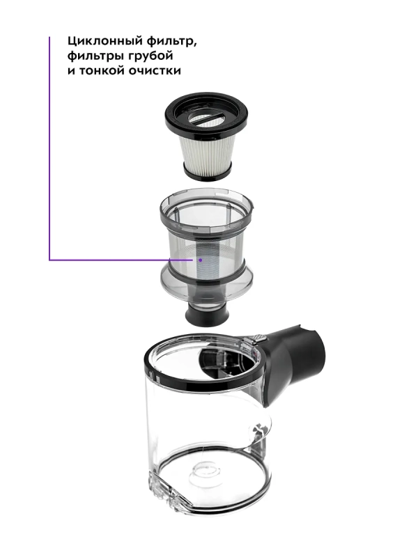 Беспроводной пылесос для дома КТ-5151 (2 в 1) - 120 Вт Беспроводной пылесос для дома КТ-5151 (2 в 1) - 120 Вт