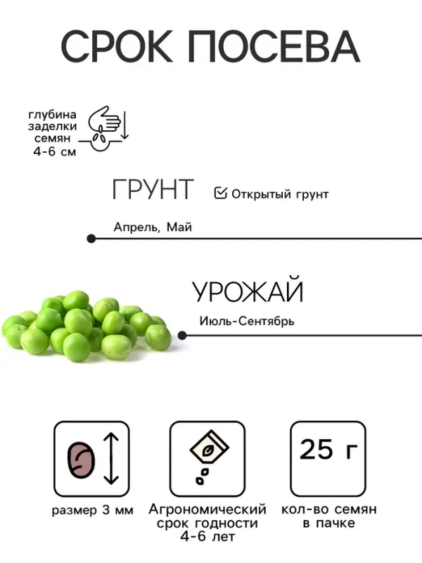 Семена Горох 1+1 &laquo;Никитка&raquo;, 25 г, &laquo;Гавриш&raquo;