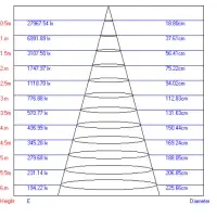 Светильник светодиодный трековый на шинопровод TR1 - 30 BK 30Вт черный COB (10/160)